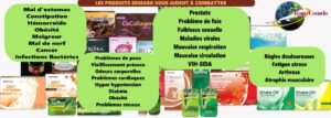 Produits Edmark, santé et perte de poids